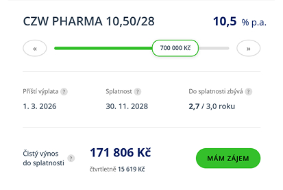 CZW Pharma kalkulačka dluhopisů